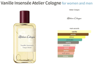 Vanille Insensée Atelier Cologne for women and men