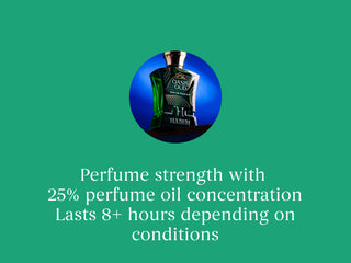 Oasis Oud Habibi NY Unisex Perfume - Exotic Fragrance for Men and Women